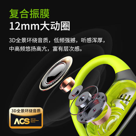 前500单赠磁吸贴贴线！派美特 2025款全新升级开放式耳机S66 商品图4