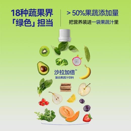 赛必健®沙拉加倍™复合果蔬汁饮料 商品图2