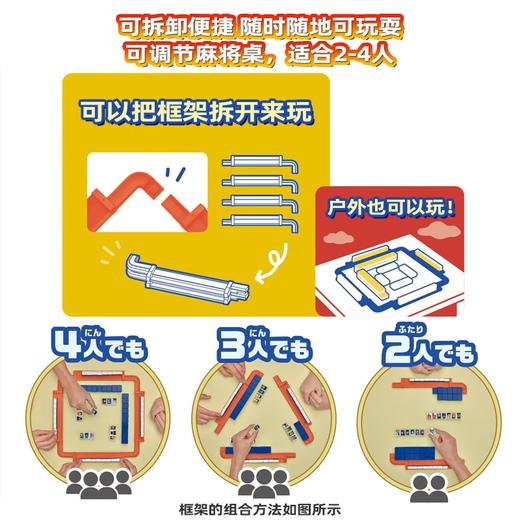 万代Bandai 名侦探柯南桌游套装BANC80251 商品图2