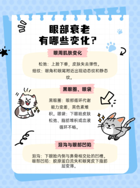 ⭐眼部衰老，你了解多少？