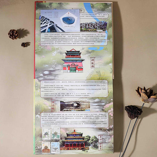 【飞阅中轴线】文创珍藏册，故宫博物院成立100周年版，4.3米超长卷沉浸式逛中轴线，24枚中轴线邮票 商品图1