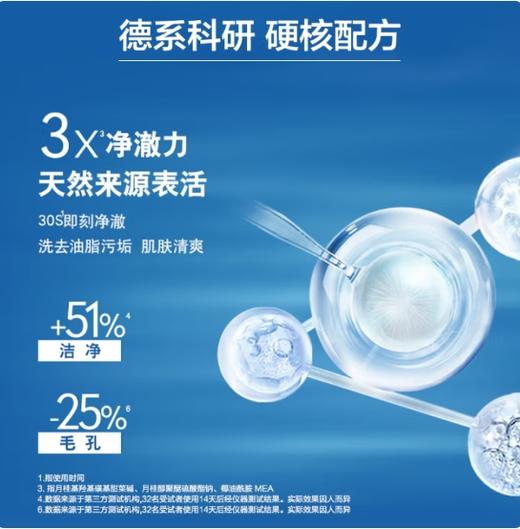 妮维雅NIVEA男士水活畅透洁面泥100g 商品图2