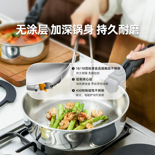 夹子系列-锅具套装 商品图1