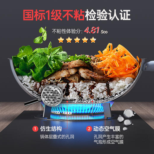 0涂层三件套LC30S1+LJ26S1+LN18S1 商品图2