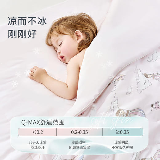 【2025年春夏新品】i-baby/英伦宝贝&outlast动态调温夏令乐园凉凉毯春夏舒适午睡 商品图1
