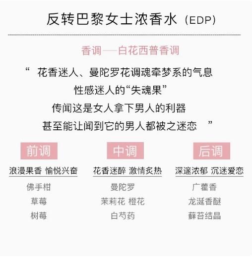 圣罗兰 反转巴黎女士香水50ml 商品图2