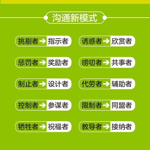 青春期养育：21天家长情绪管理与*子沟通提升指南 应对各种养育难题  家长情绪稳定 商品图3