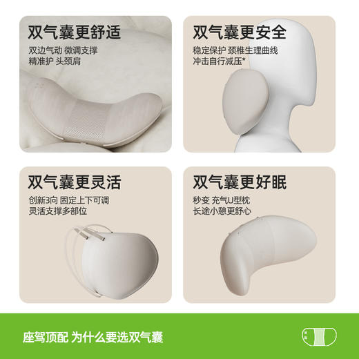 【25年新款】米乔汽车充气头枕，新款可调节汽车颈枕、可调节汽车腰靠 商品图2