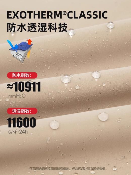 诺诗兰三合一冲锋衣男女秋冬户外防水防风徒步登山服加尔默II中性三合一冲锋衣NWJEH5605D 商品图1