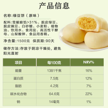 猪兄绿豆饼3斤雪媚娘中式糕点心面包早餐休闲零食节日送长辈礼盒装 商品图6