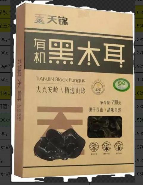 黑木耳200g*40/箱 商品图0
