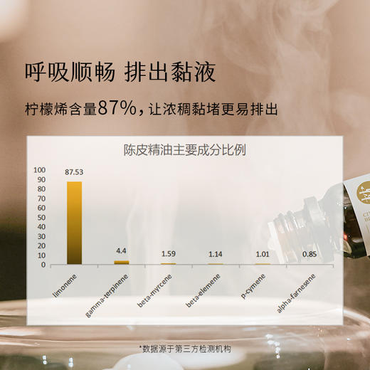 枕草子新会陈皮精油 醇厚陈香 顺脾通气 商品图3