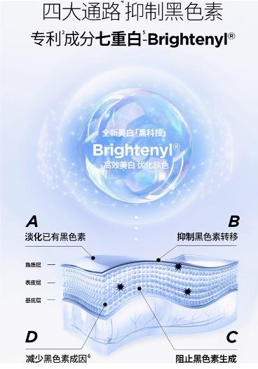 润百颜玻尿酸水润次抛精华液1.5ml*30支/盒 商品图2