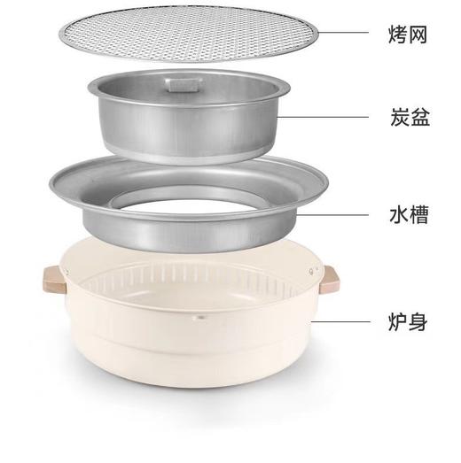 【一炉多用，快节奏，慢生活~】方形烧烤炉 户外庭院烤炉 炭火碳烤烧烤架 围炉煮茶炉 户外露营炊具-QQ 商品图9