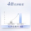 齿力佳酵素注光白牙膏120g/支 商品缩略图1