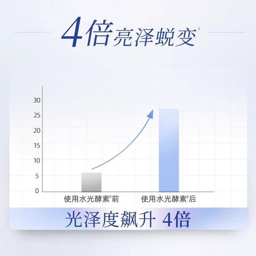 齿力佳酵素注光白牙膏120g/支 商品图1