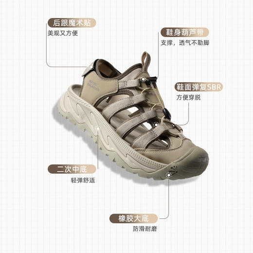 萨拉曼山野系列溯溪鞋凉鞋营地鞋休闲户外通勤（男女款） 商品图1