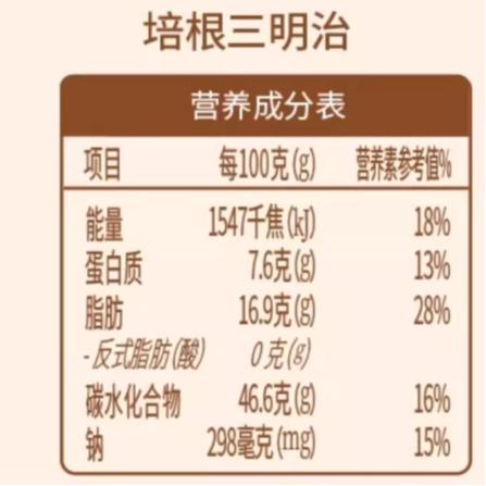 哈兰德 培根三明治面包65g 商品图3