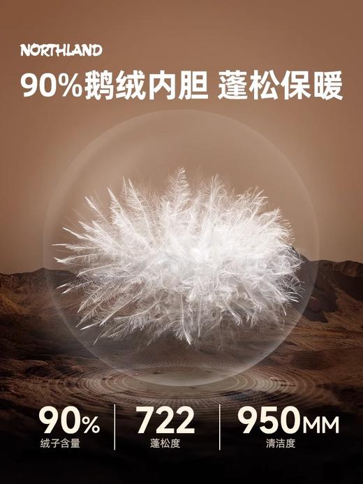 诺诗兰三合一冲锋衣鹅绒内胆户外石墨烯保暖徒步登山服科特男式三穿冲锋衣NWJEH5612D 商品图2