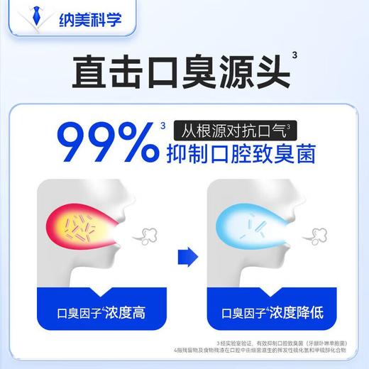 纳美口香牙膏140克 白桃乌龙味/支 商品图3