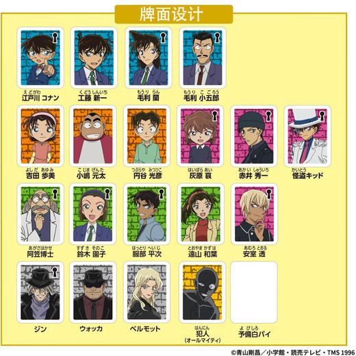 万代Bandai 名侦探柯南桌游套装BANC80251 商品图4