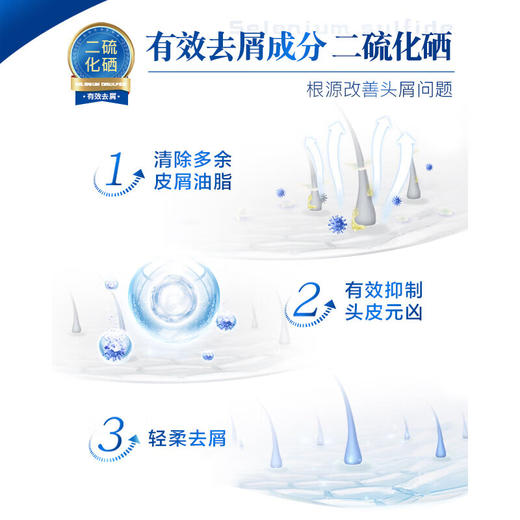 曼秀雷敦 潇洒 清爽去屑洗发水200ml 商品图5