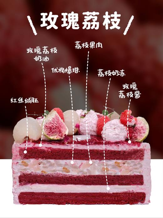 【玫瑰荔枝2.0】荔枝满口多汁，粉粉嫩嫩的玫瑰，浪漫不渝 商品图2