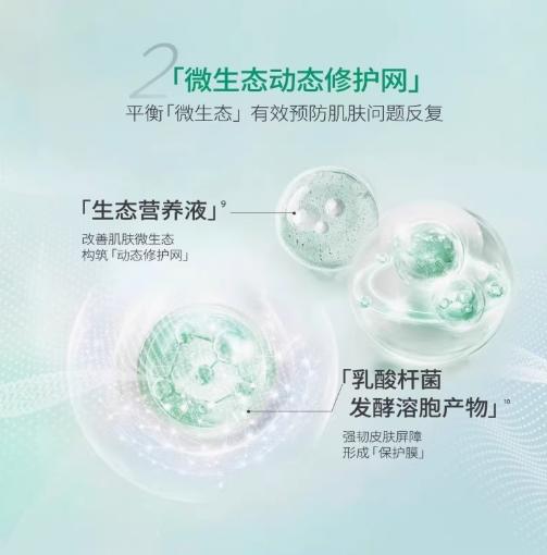 润百颜玻尿酸屏障调理水乳 商品图6