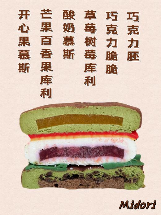 emoji 双子座 (每日数量有限，售完即止) | Midori 商品图1