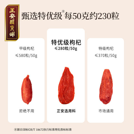 【正安】宁夏枸杞  头茬大果自然干燥优质原材  果形纤长褶皱均匀 250g/罐 商品图8