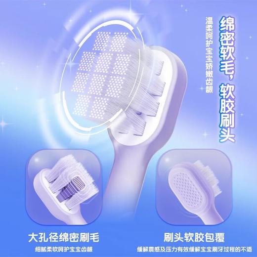 冷酸灵贝乐乐儿童声波电动牙刷 商品图1