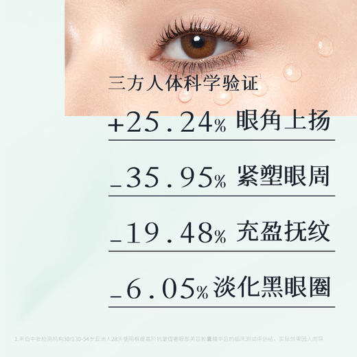 新加坡枫缇经典小绿胶眼油/新款高阶眼胶30粒，专为眼周、法令纹、抬头纹设计 商品图7
