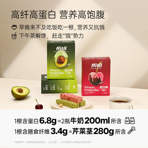 【月度套餐】ffit8蛋白棒30天计划套餐 商品图2