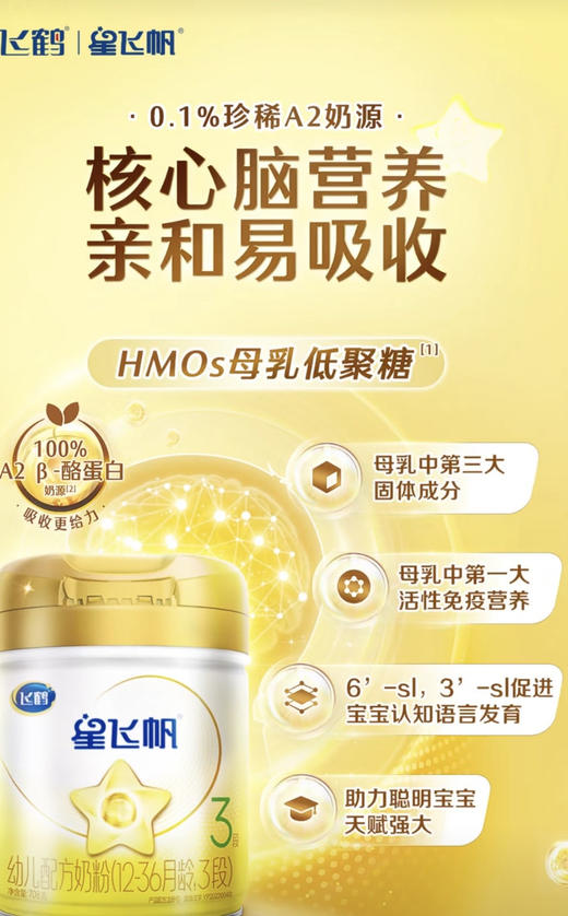 🌹飞鹤星飞帆A2 708克特价1段225元，2段和3段198元，两罐起购：
✅1段两罐450元，六罐1350元；
✅2段两罐396元，六罐1188元；
✅3段两罐396元；六罐1188元； 商品图3