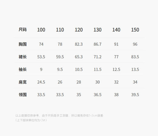 jnby  25年夏款  短袖连衣裙  1P5G11930 商品图2