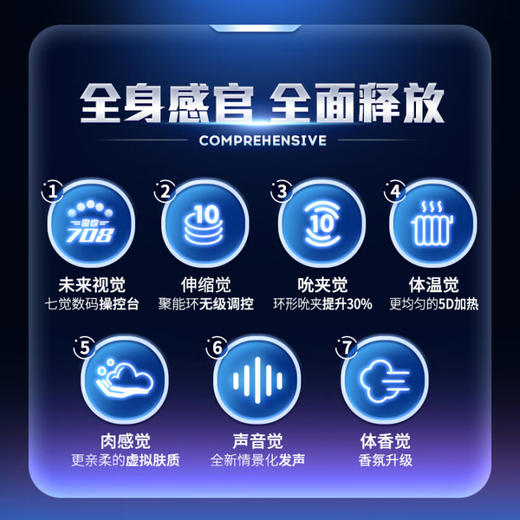 雷霆暴风 leten未来舱708活塞飞机杯男用加温夹吸发声烘干性高端感情趣玩具用品 商品图2