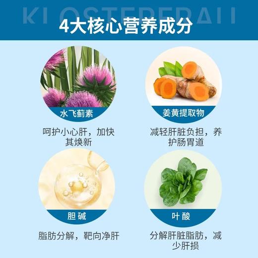 3盒 德国 Klosterfrau修女水飞蓟姜黄30片  到27年5月 商品图2