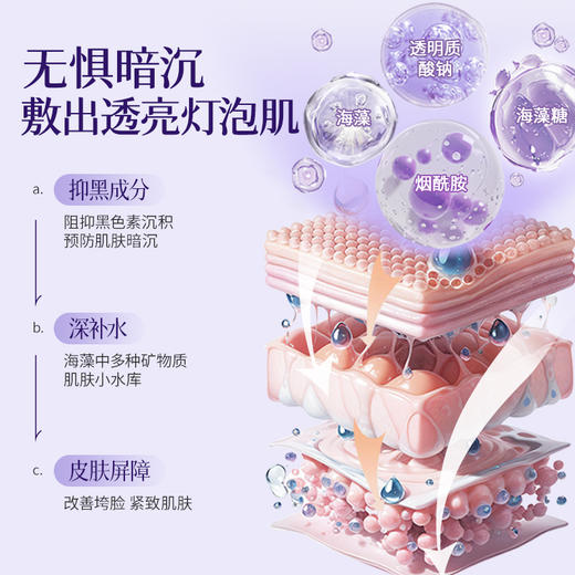 【2瓶26.3元】千纤草海藻烟酰胺软膜粉210g/罐 买就送泡膜碗勺棒 商品图2