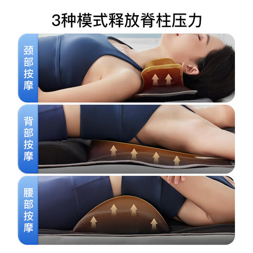 热卖中！！【清仓特价  下单赠艾草贴2袋】第四代 何浩明多功能叠式气囊按摩床垫 商品图2