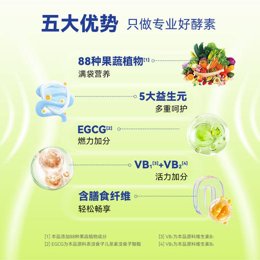 赛必健 复合发酵果蔬粉（运动营养食品） 商品图3