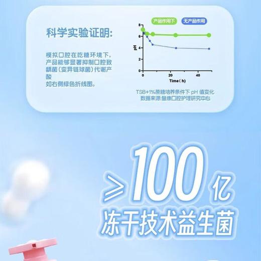 冷酸灵贝乐乐按压式儿童牙膏（草莓奶昔风味）150克 商品图4