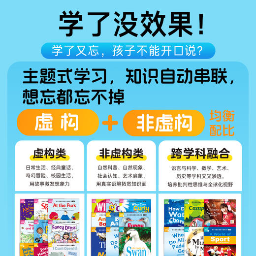 培生启明星英语分级阅读英语通关大套装点读版1-8级3-12岁英语零基础启蒙读物 商品图3