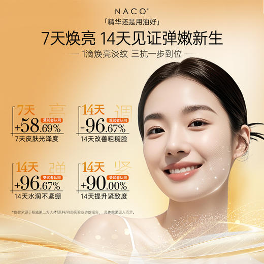 【老客专属福利】NACO淡纹紧致气泡油以油养肤抗皱初老氧糖去黄提亮面部精华液35ML 商品图3