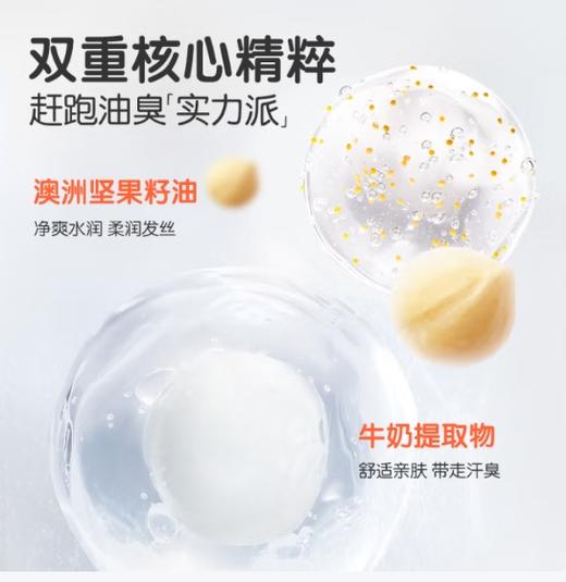 青蛙王子儿童加倍滋润润肤露120ML 商品图2