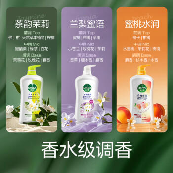 滴露（Dettol）Dettol清爽保湿沐浴露 茉莉与绿茶清香650g  男士女士通用 /个人护理 /身体护理 /沐浴露 商品图2