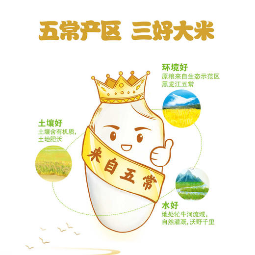 金龙鱼稻谷鲜生6步鲜金域鲜稻五常米5kg 商品图1
