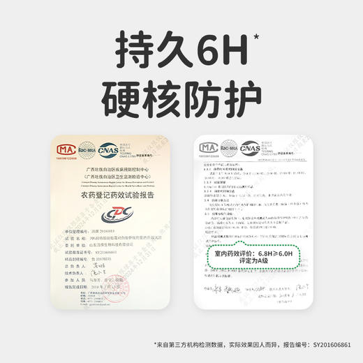 绿鼻子驱蚊乳户外专用花露水便携式防蚊虫叮咬喷雾送婴儿童用品 商品图2