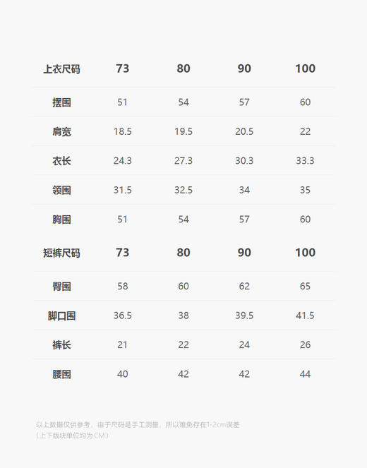jnby   25年夏款  组合套装  YP6H21000 商品图2