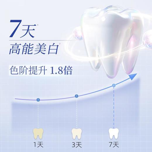 齿力佳酵素注光白牙膏120g/支 商品图3
