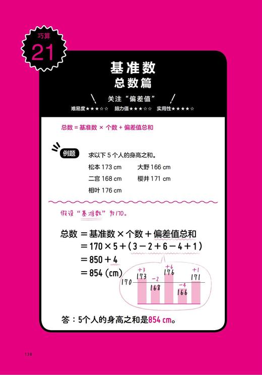 《速算数学脑：让思维开窍的33个计算秘诀》 商品图7